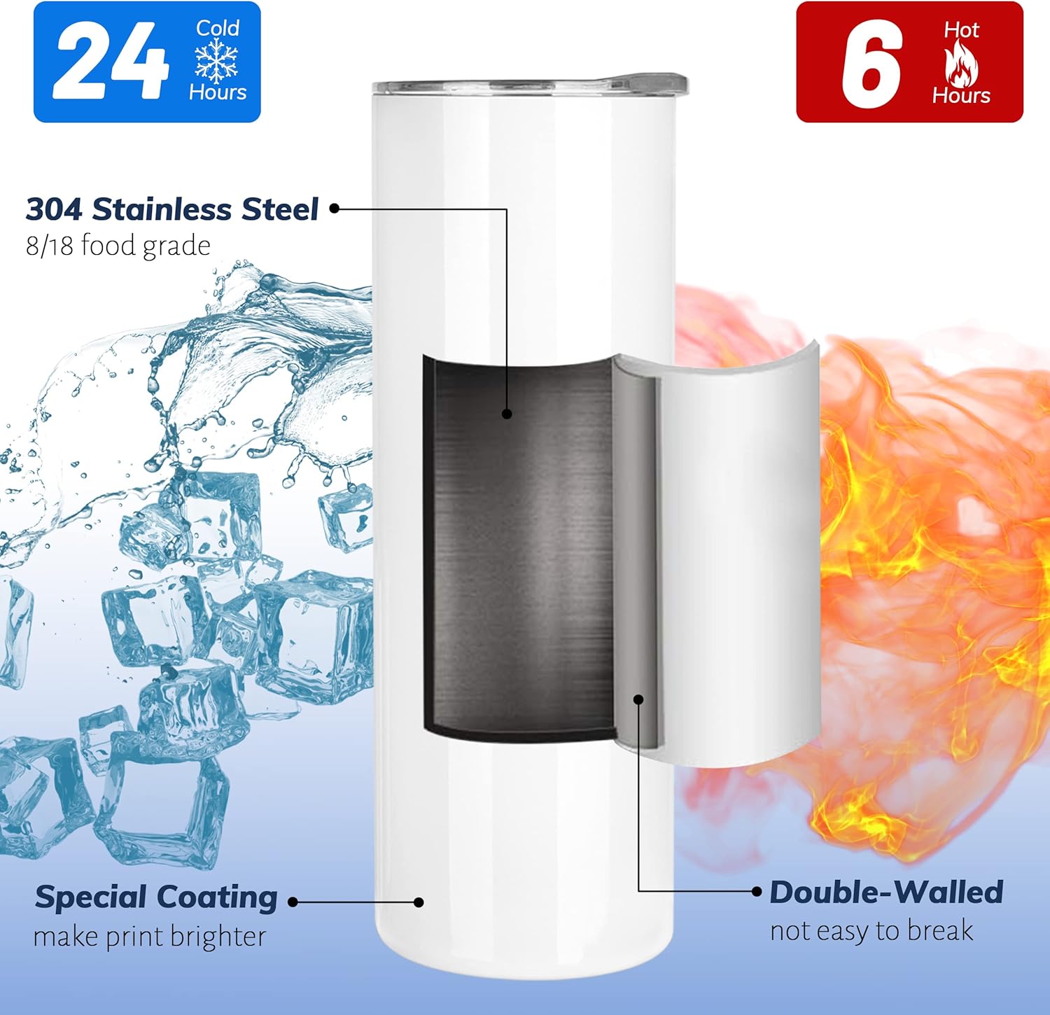 20oz Tumbler - Manual Flip Sports Top